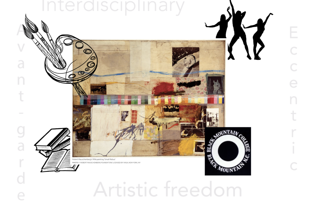 Black Mountain College Header